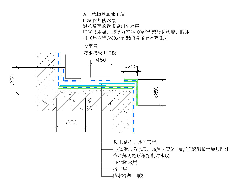 leac防水搭接縫、陰陽角、垂直面封閉節(jié)點、構(gòu)造做法