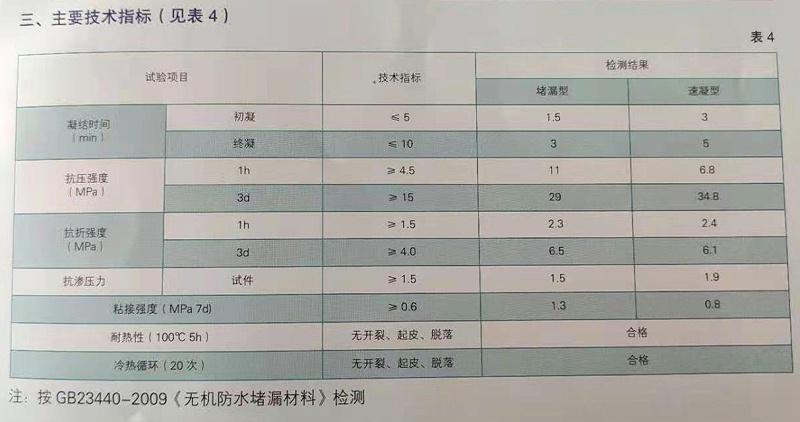 無(wú)機(jī)防水堵漏材料技術(shù)指標(biāo)