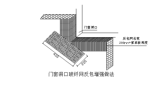 外墻裝飾裝修技術交底